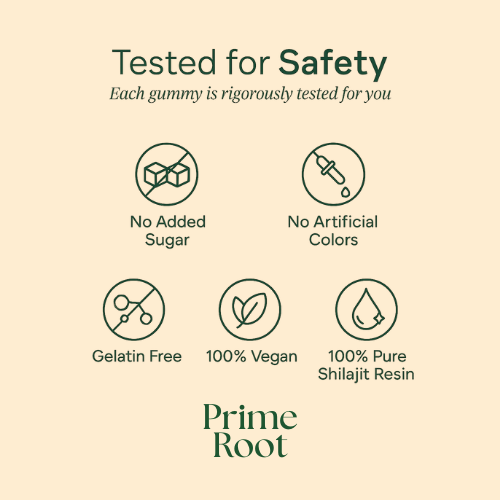 PrimeRoot Shilajit Gummies